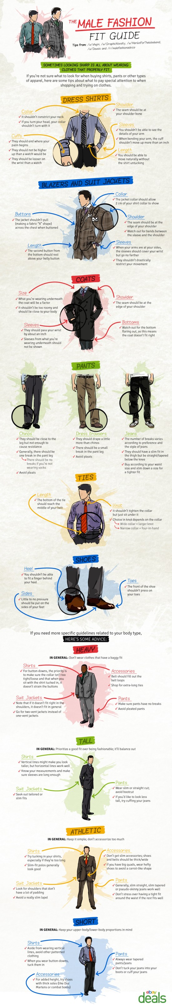 A Man’s Guide To Dressing Right (Infographic)