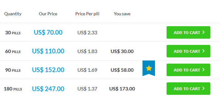 cialis generic cost per pill