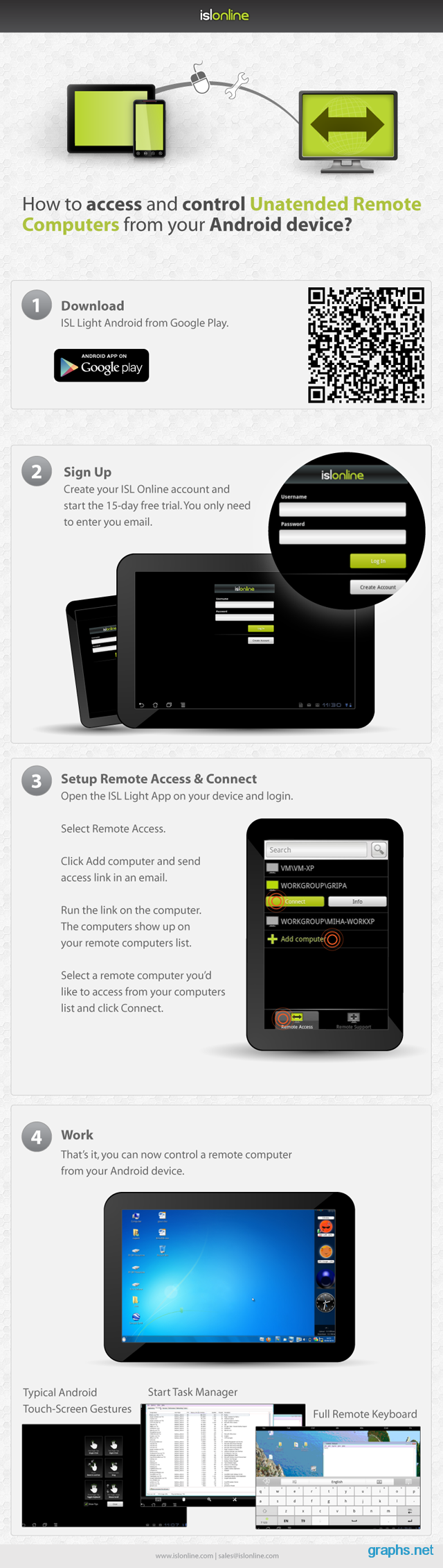 remote access Unattended Remote Computers from android device