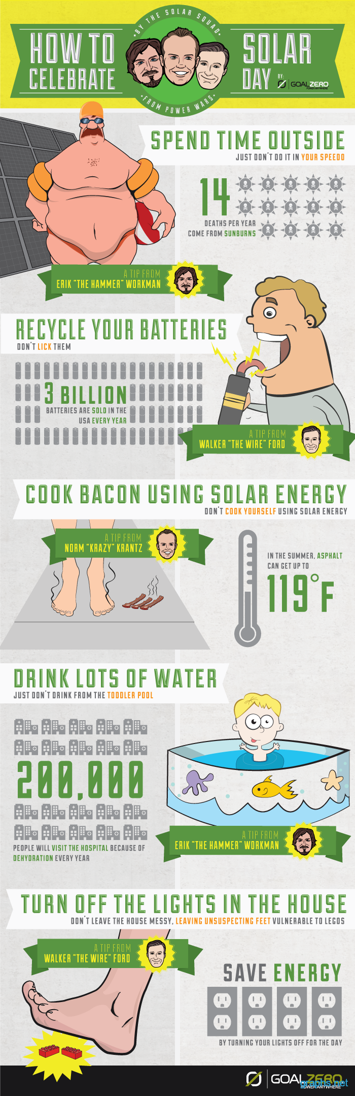 solar energy facts