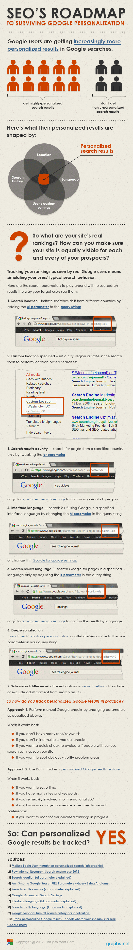 google personalization search results