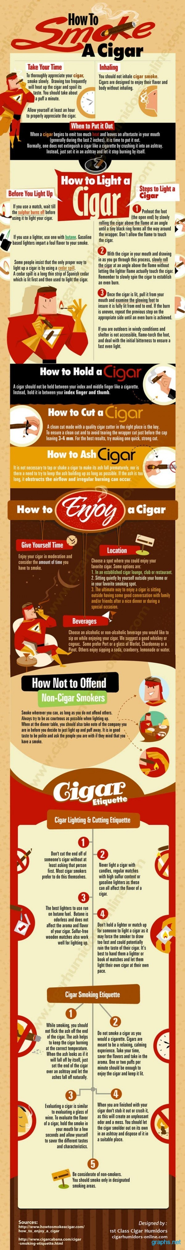 smoking cigarette facts