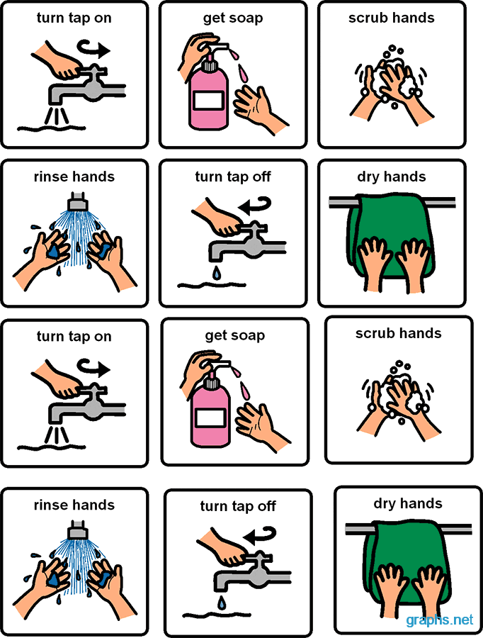 wash hands signs
