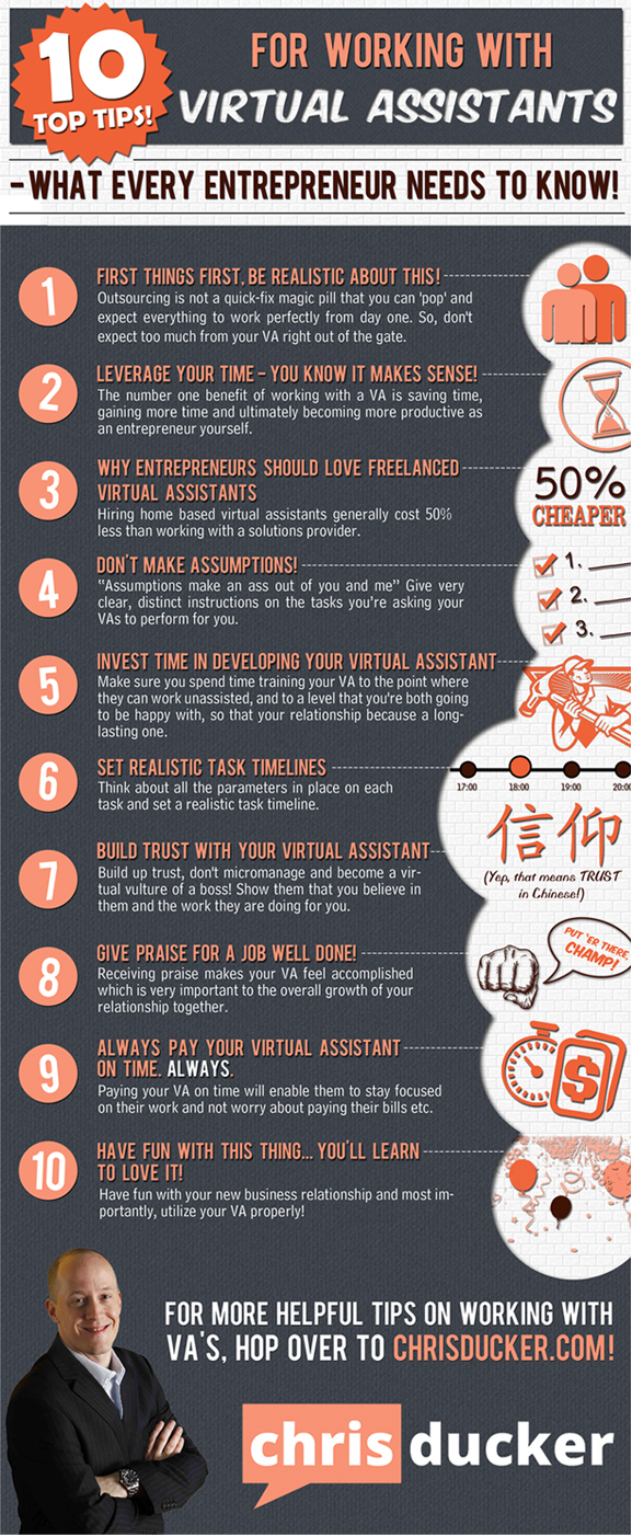10 Effective Tips To Work With Virtual Assistants