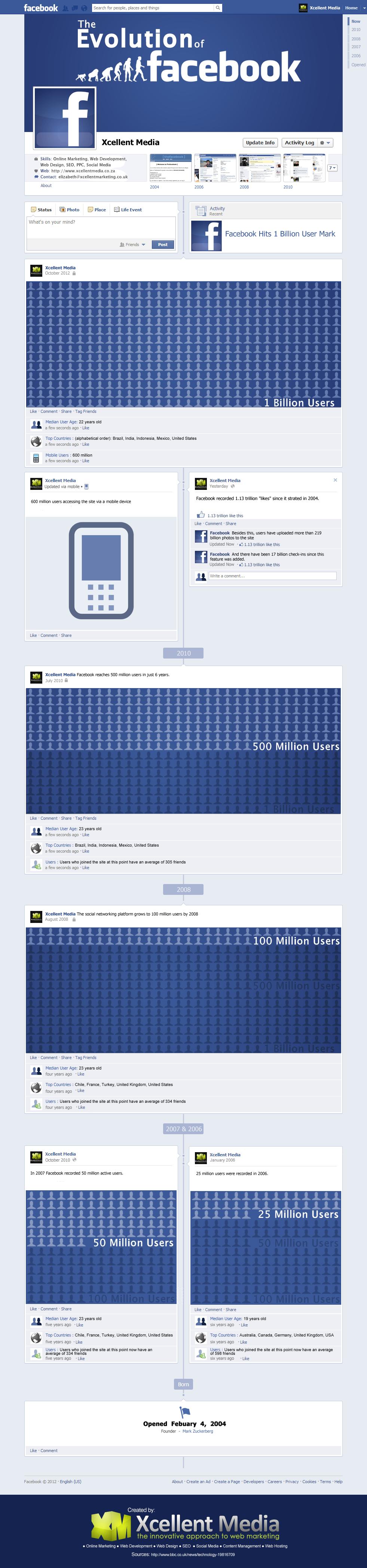 the-evolution-of-facebook