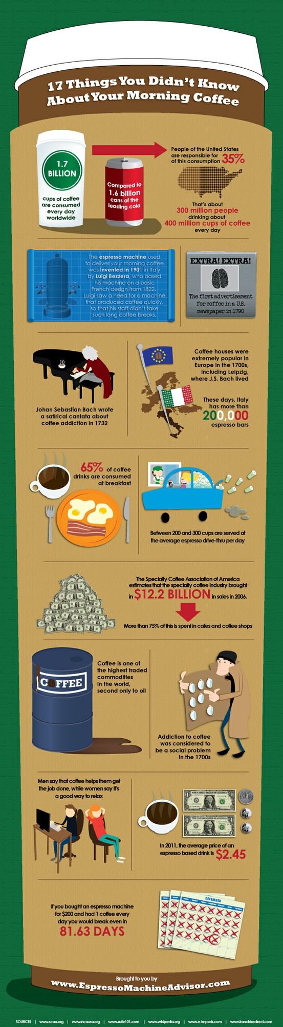 17 Facts about Coffee
