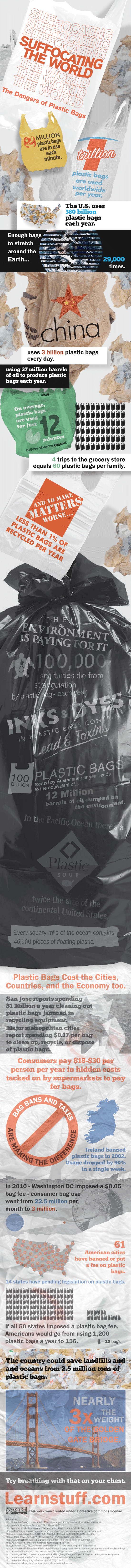 The dangers of plastic bags