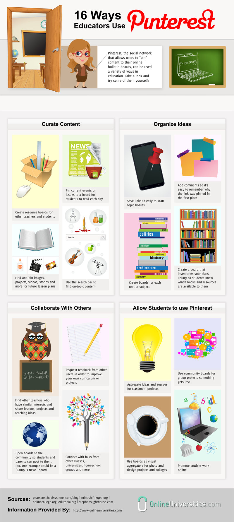 Pinterest and Education