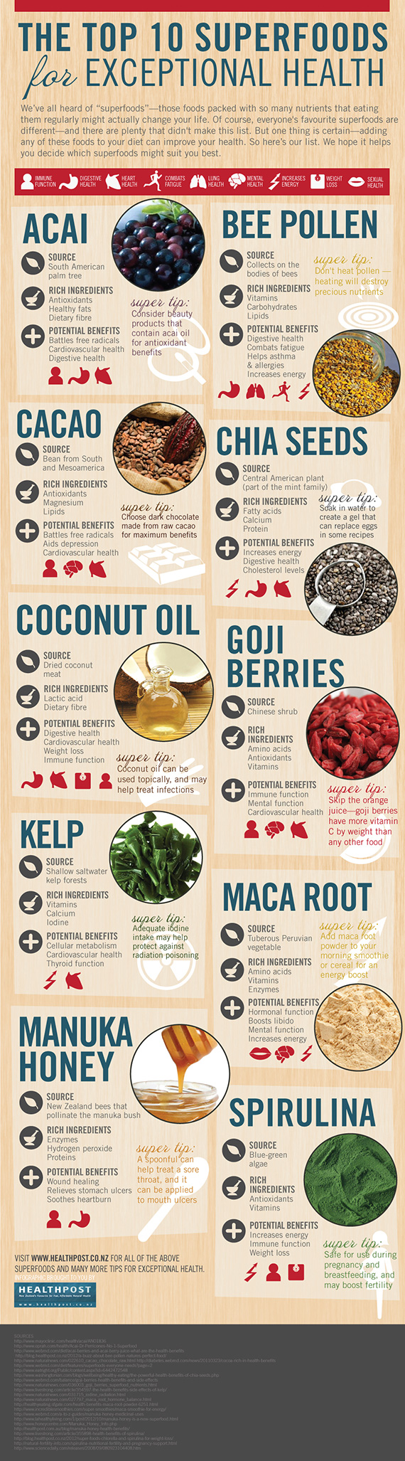 Few top Superfoods to stay healthy