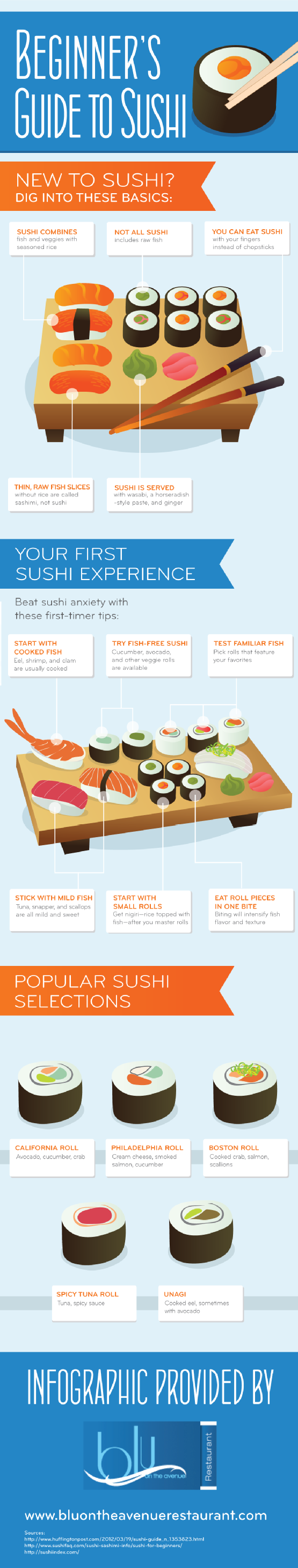 beginners-guide-to-sushi_51c9e2be2747c