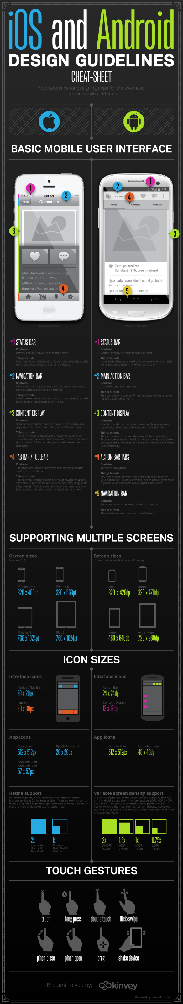 011 Android infographics