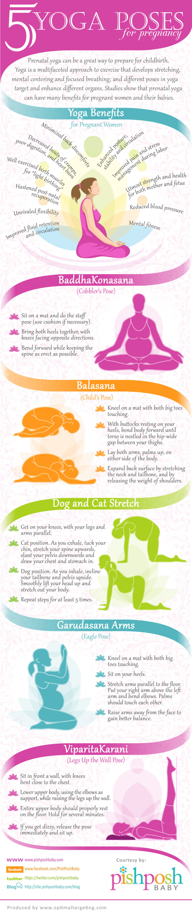 15 Yoga-infographic
