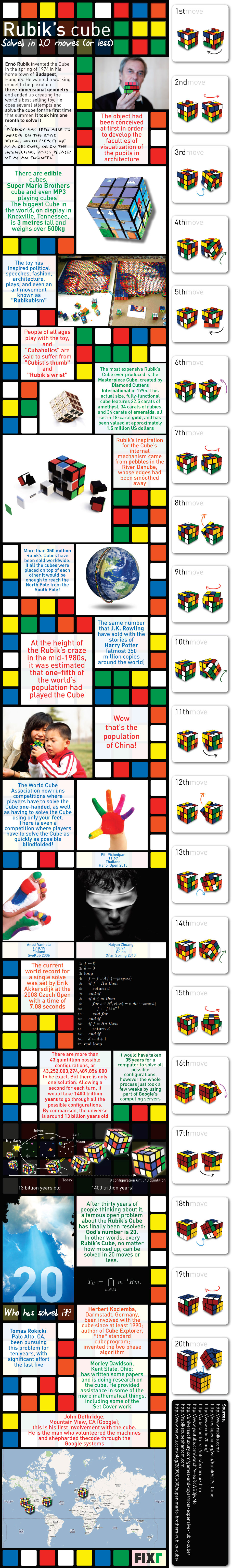6 how-to-solve-a-rubiks-cube-in-20-moves-or-less-entertainment-infographic