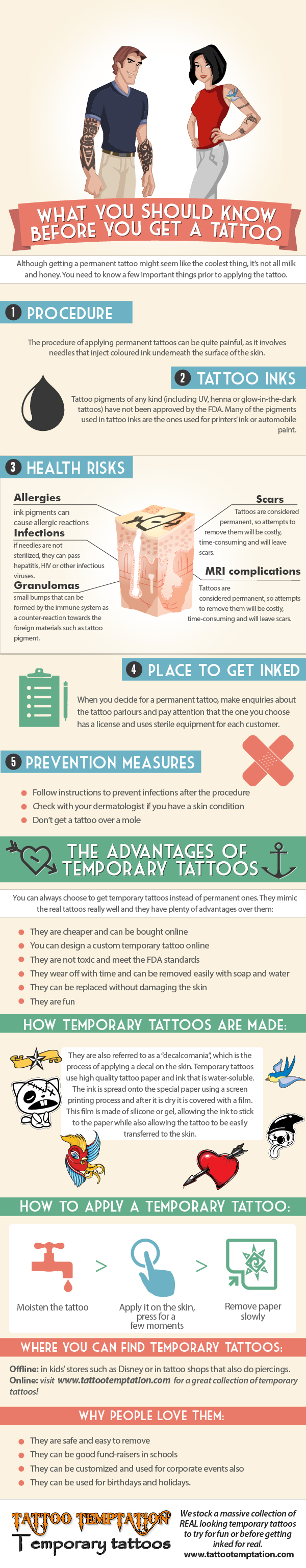 02 Tattoo-Infographic-web-resolution-01