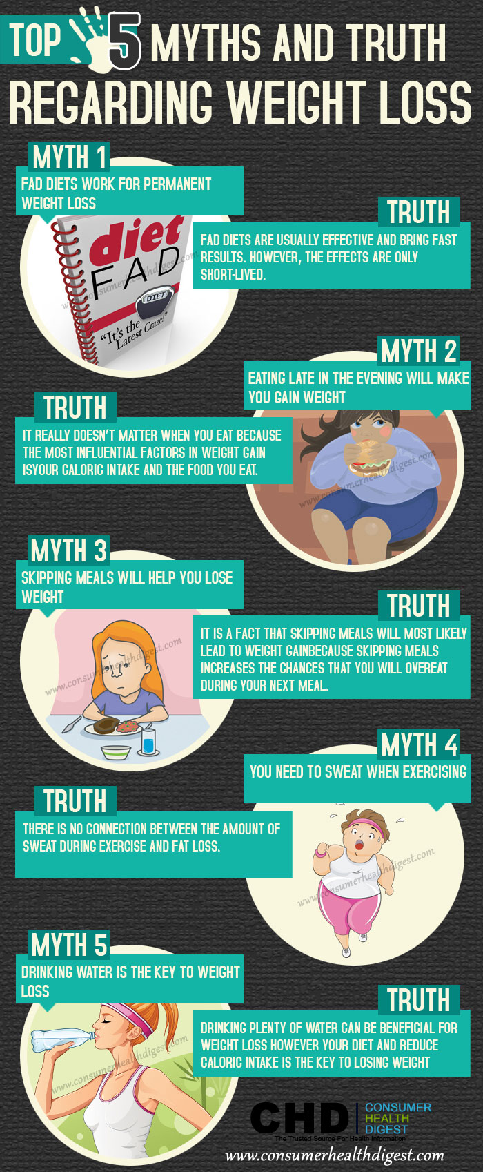 08 top-5-myths-and-truth-about-weight-loss
