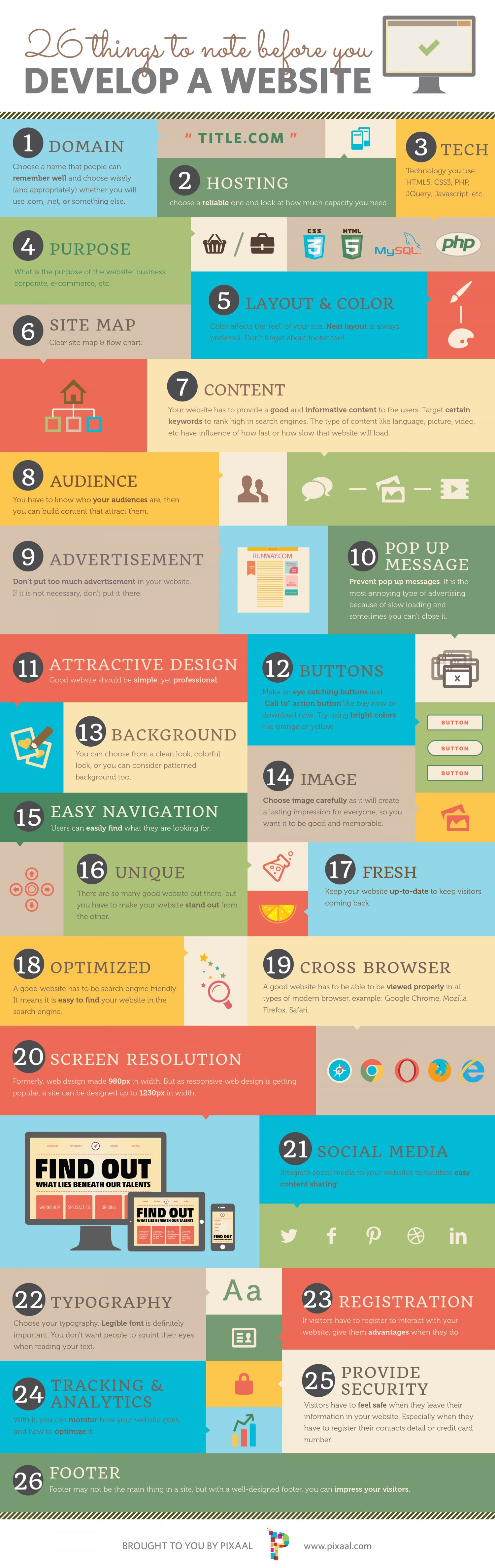  26 Things to note before you develop a website