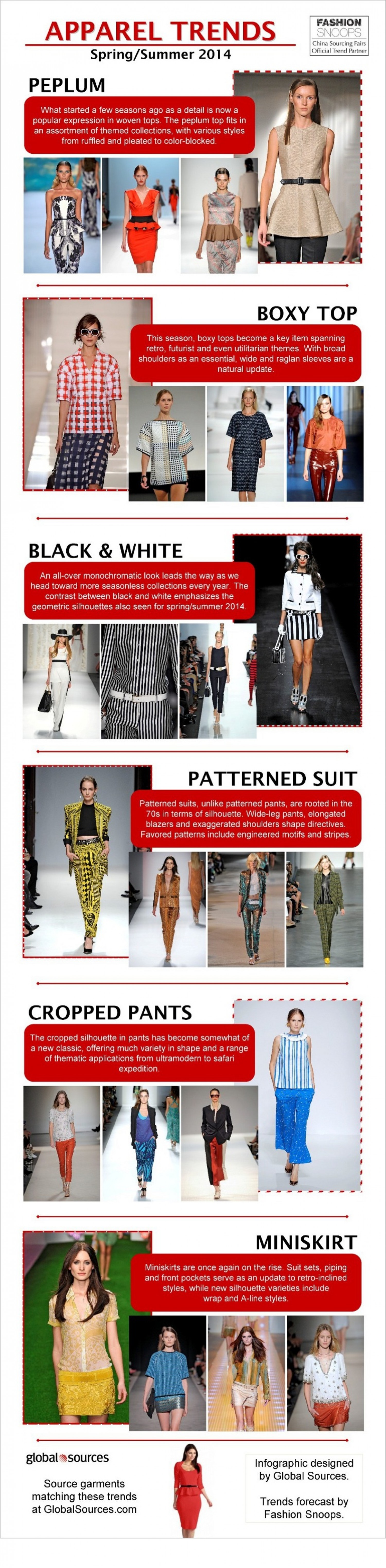06 apparel-trends-for-springsummer-2014-infographic_529706854b062_w1500