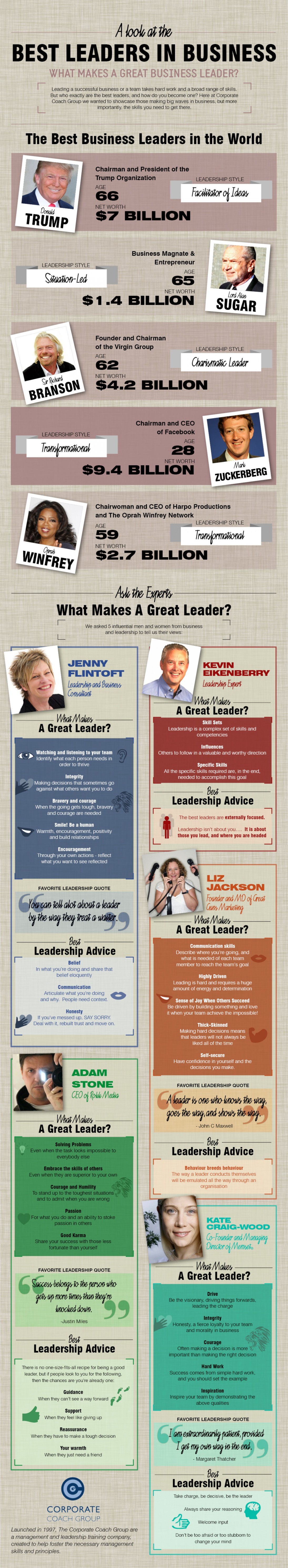 11. What makes a great leader