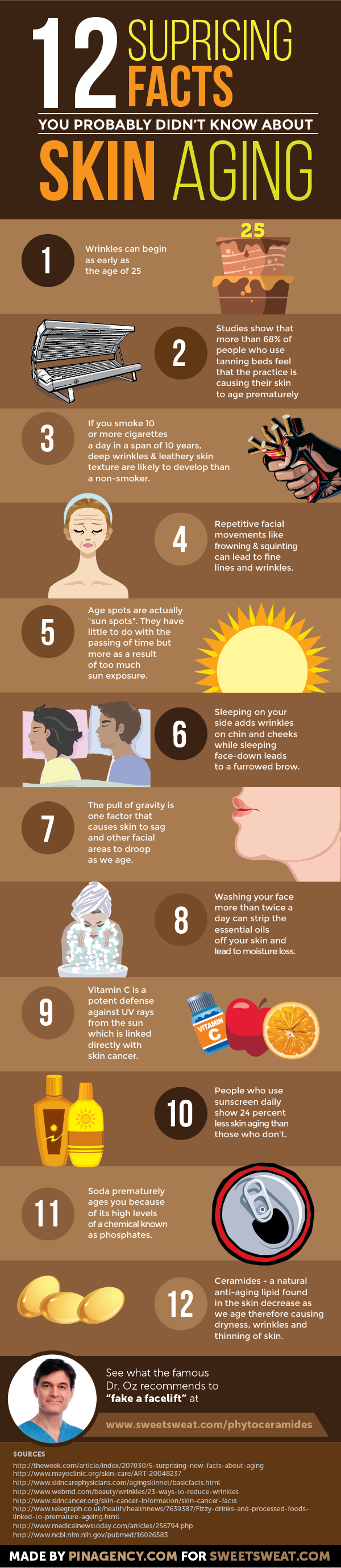 12 Surprising Facts About Skin Aging