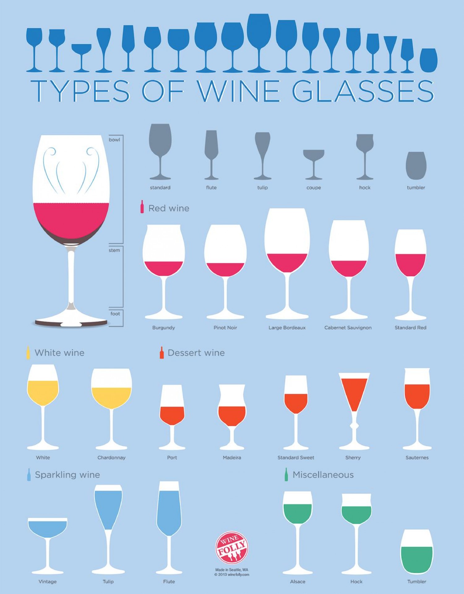 types-of-wine-glasses_53a27c6388418_w1500
