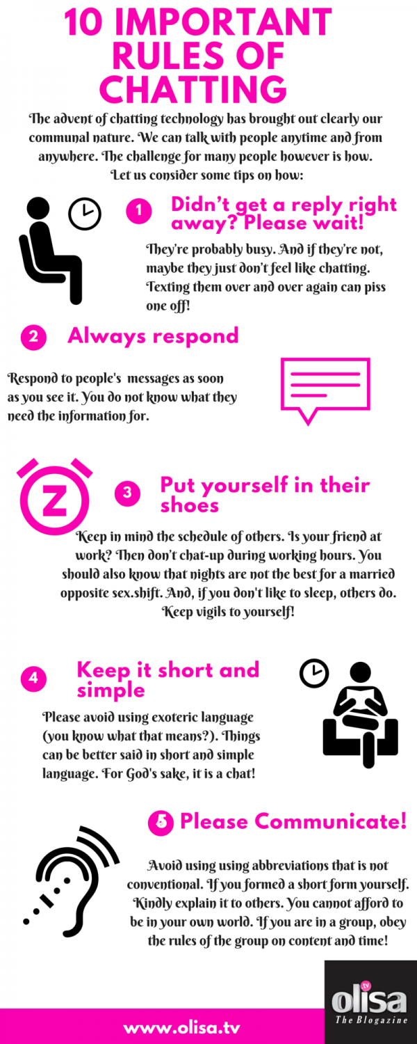 10 important rules of chatting