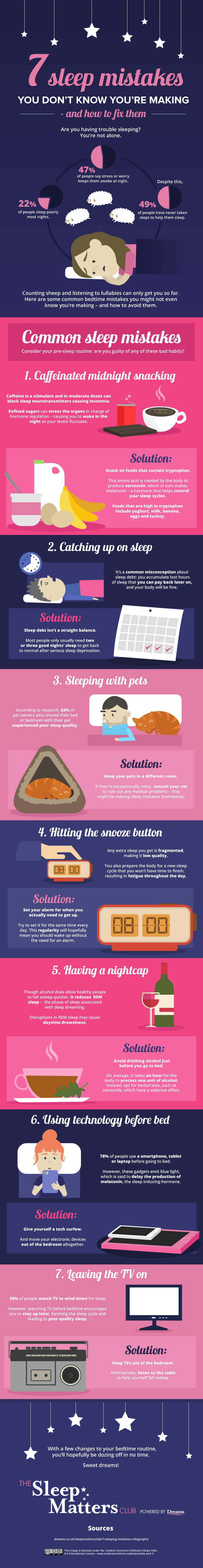 Sleep Mistakes You Dont Know Youre Making Infographic