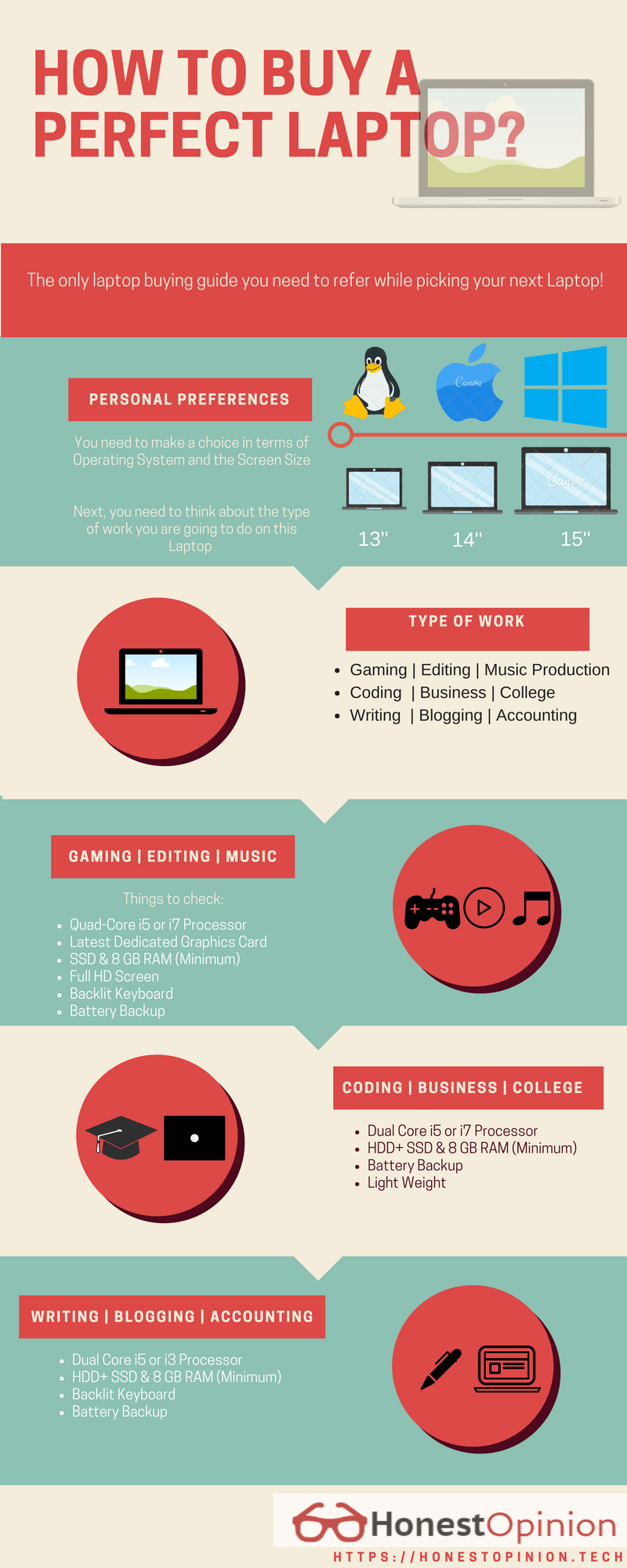 Trends in Laptop Infographic
