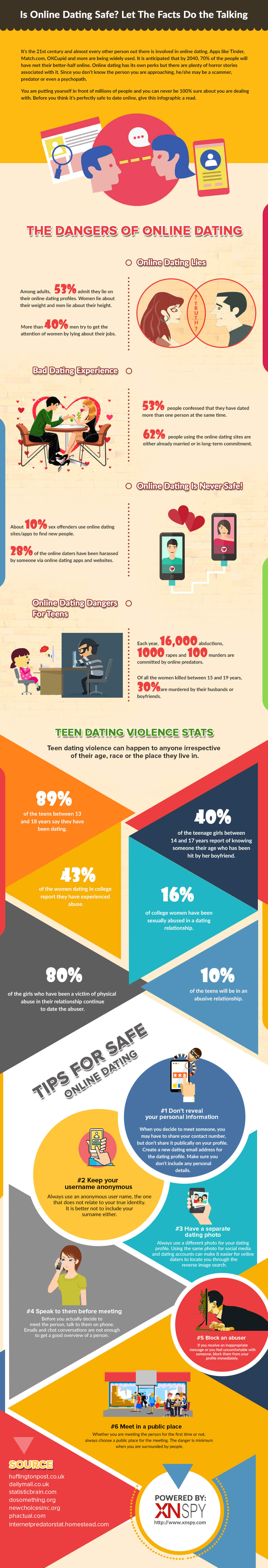 online-dating Infographic