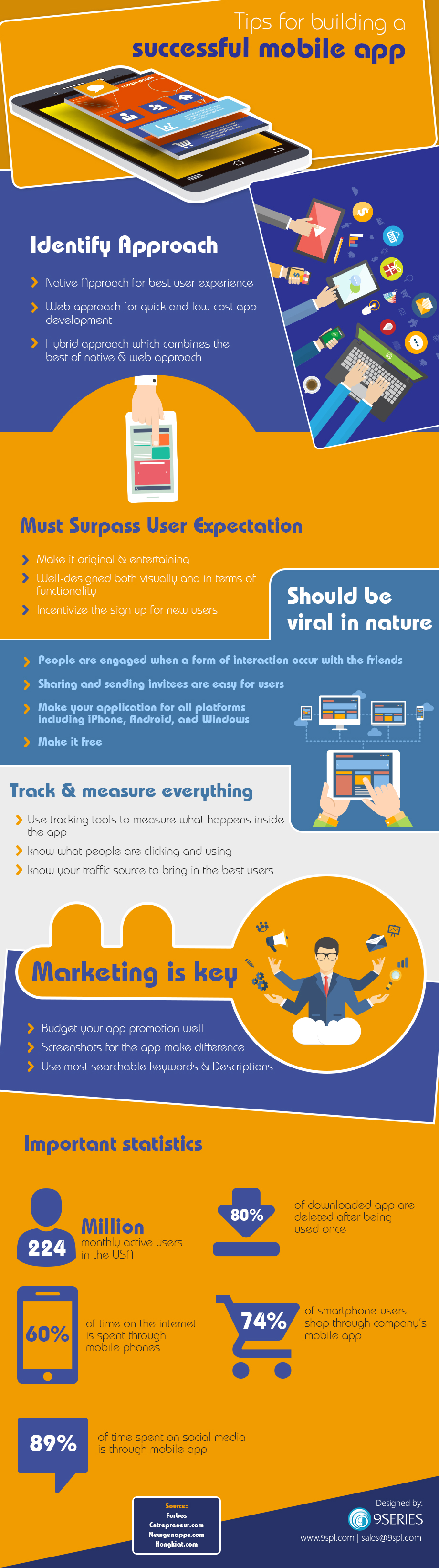 tips mobile app success infographic