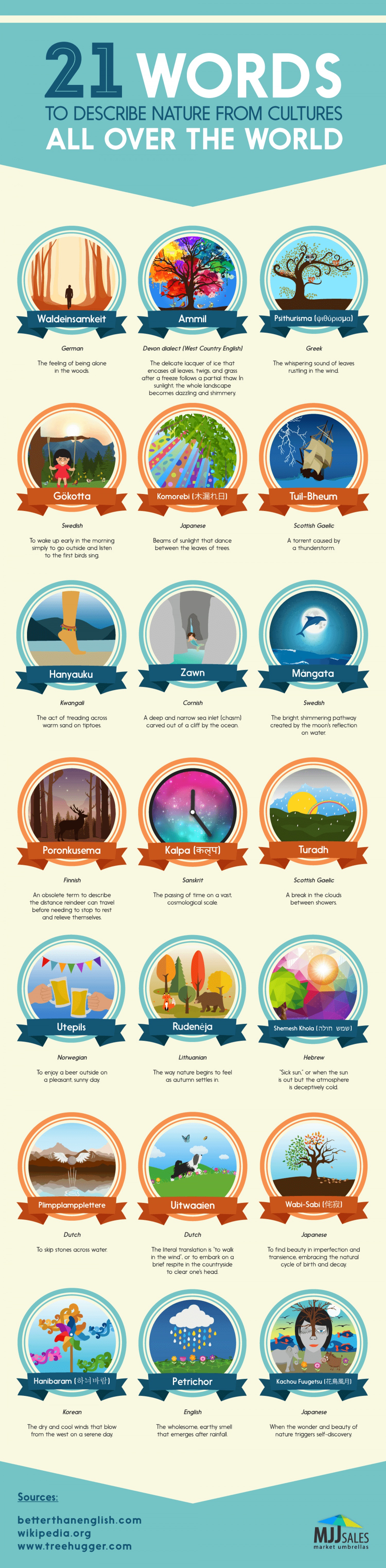 21 Words to Describe Nature From Cultures All Over the World