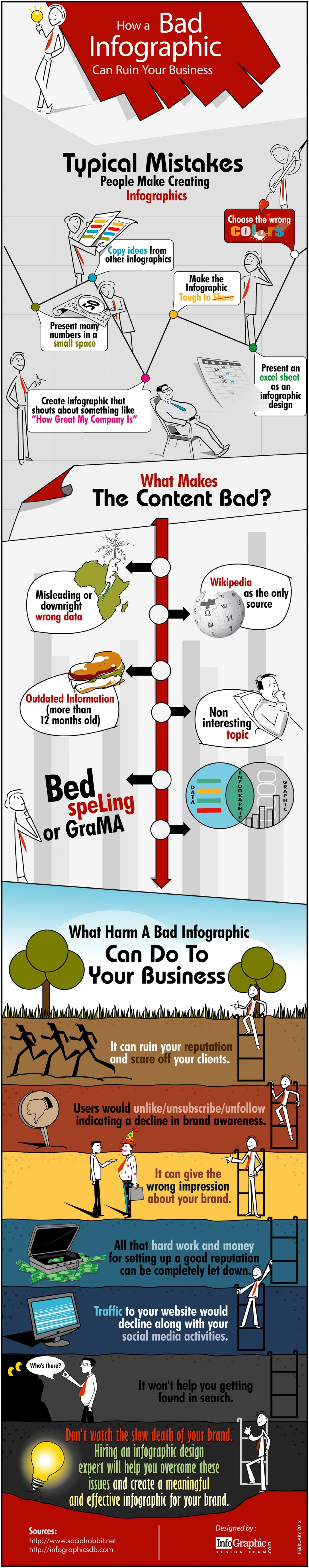 evil effects of bad infographics