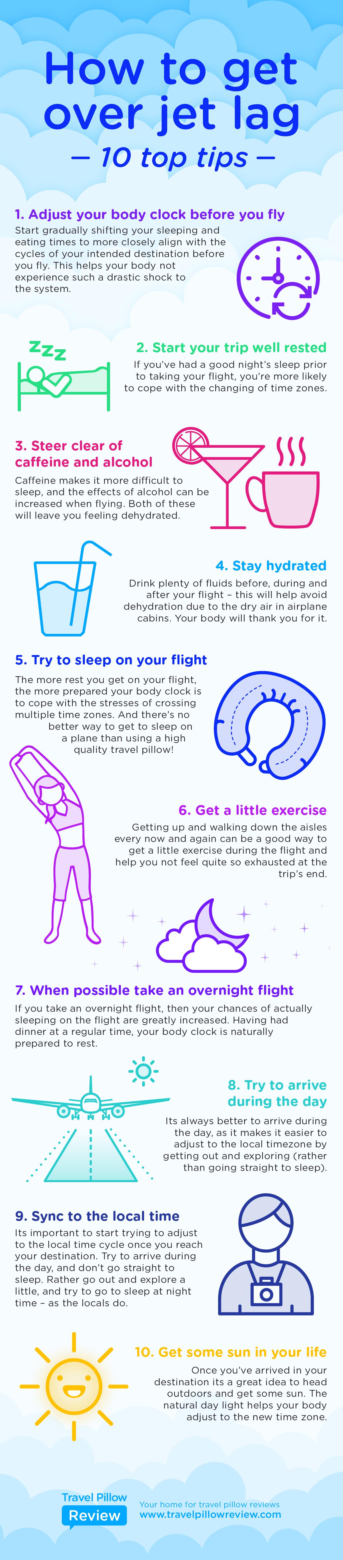 How to get over jet lag Infographic