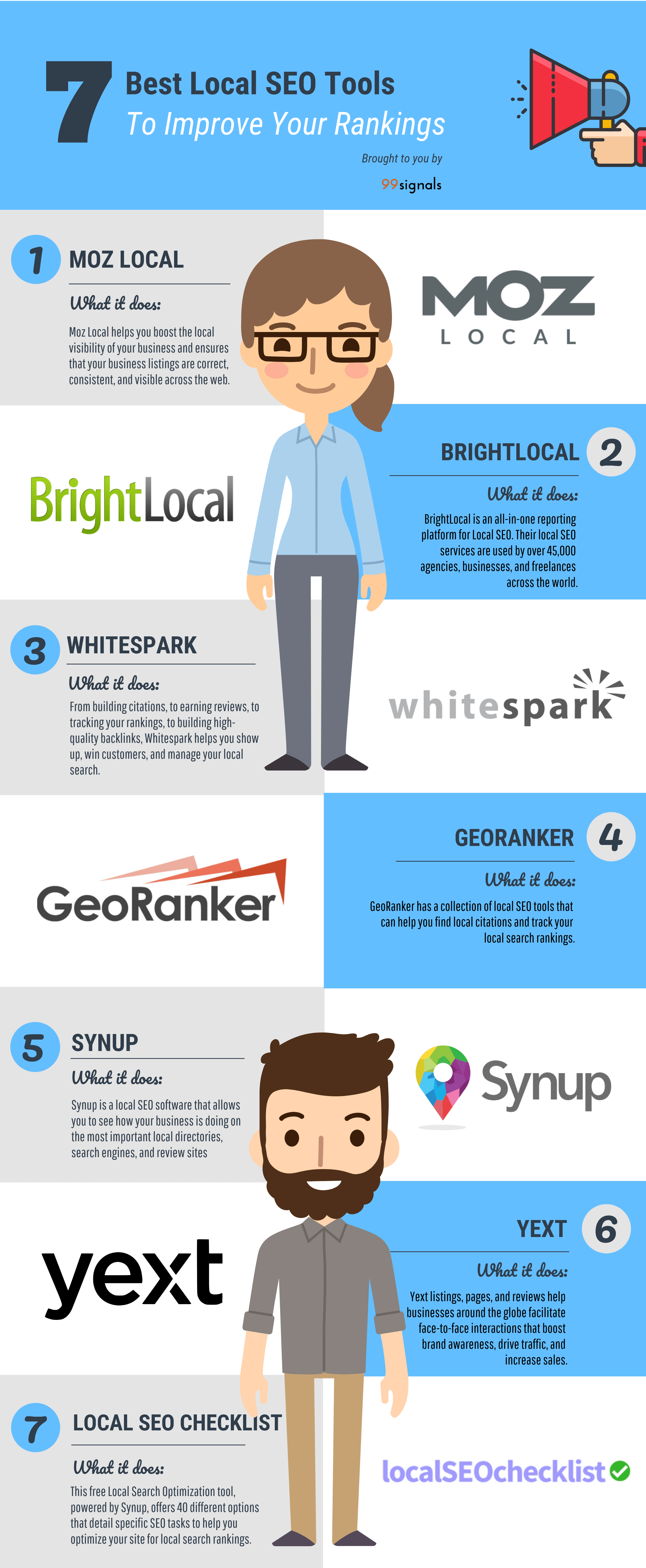 Best Local SEO Tools Infographic