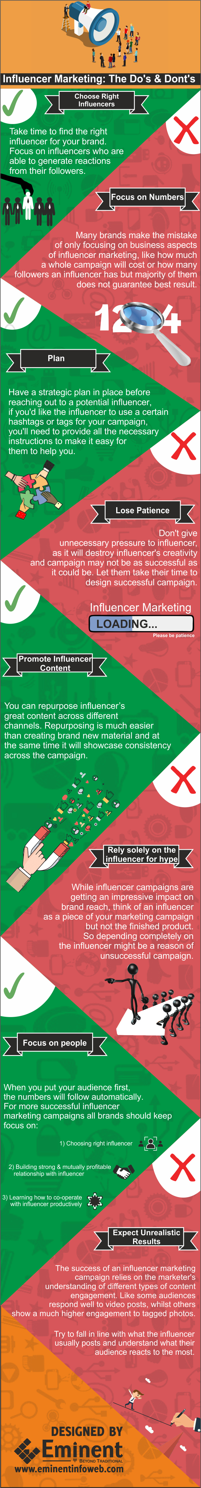 DO’s & Don’ts for Influencer Marketing Infographic