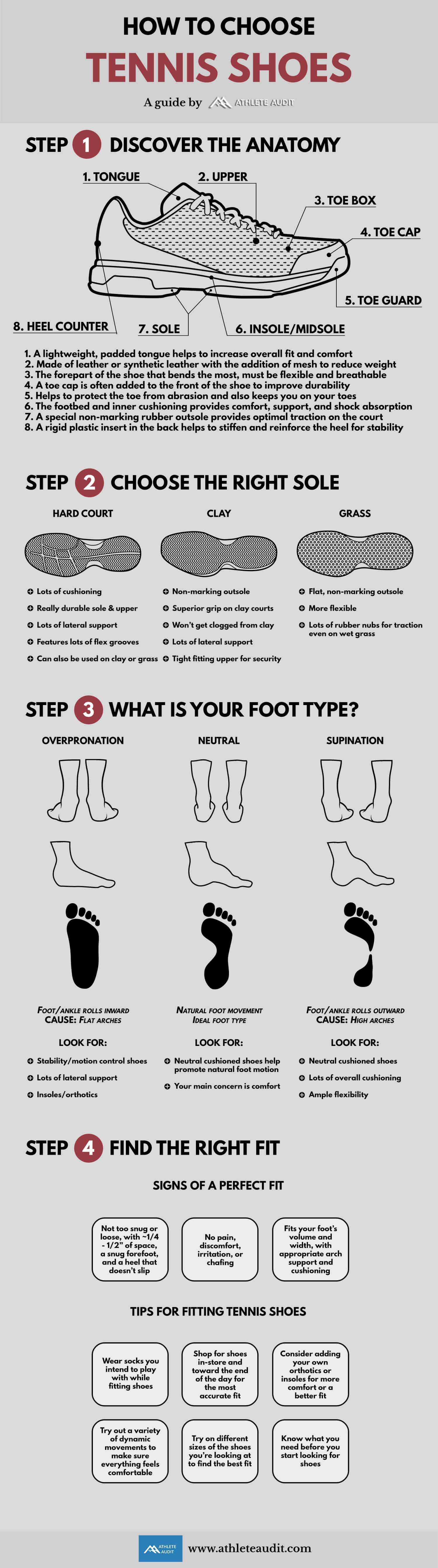 How to Choose Tennis Shoes Infographic