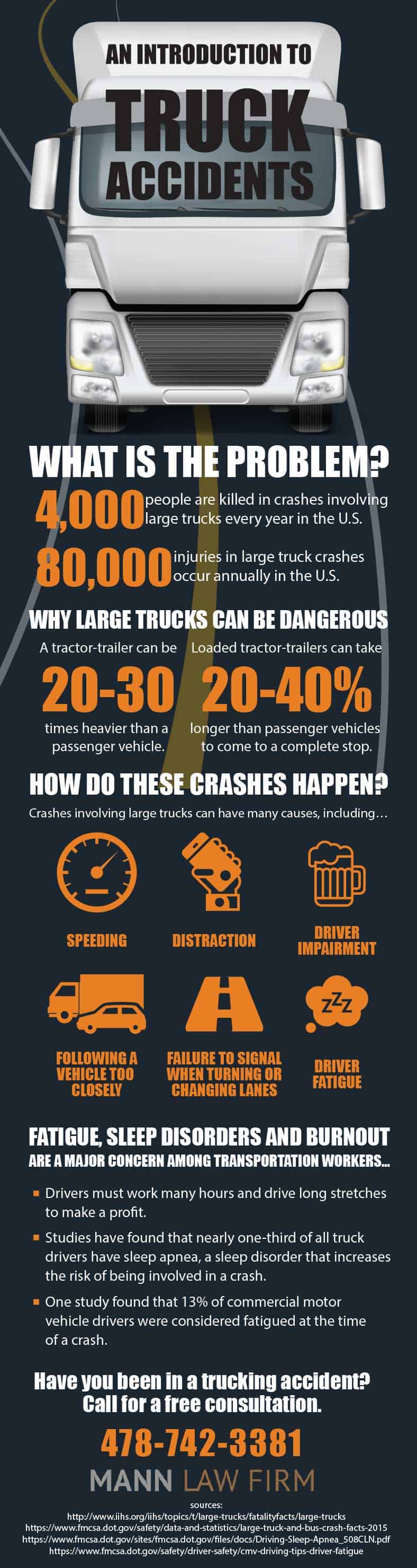 Mann Truck Accident Infographic