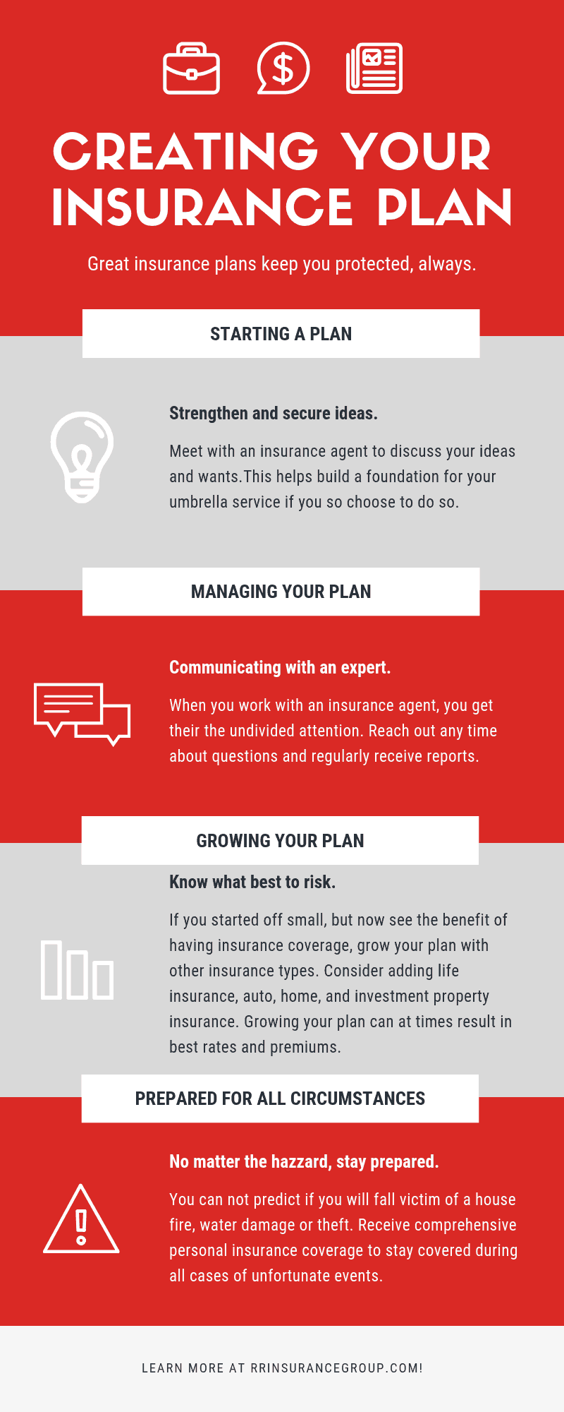 Creating Your Insurance Plan