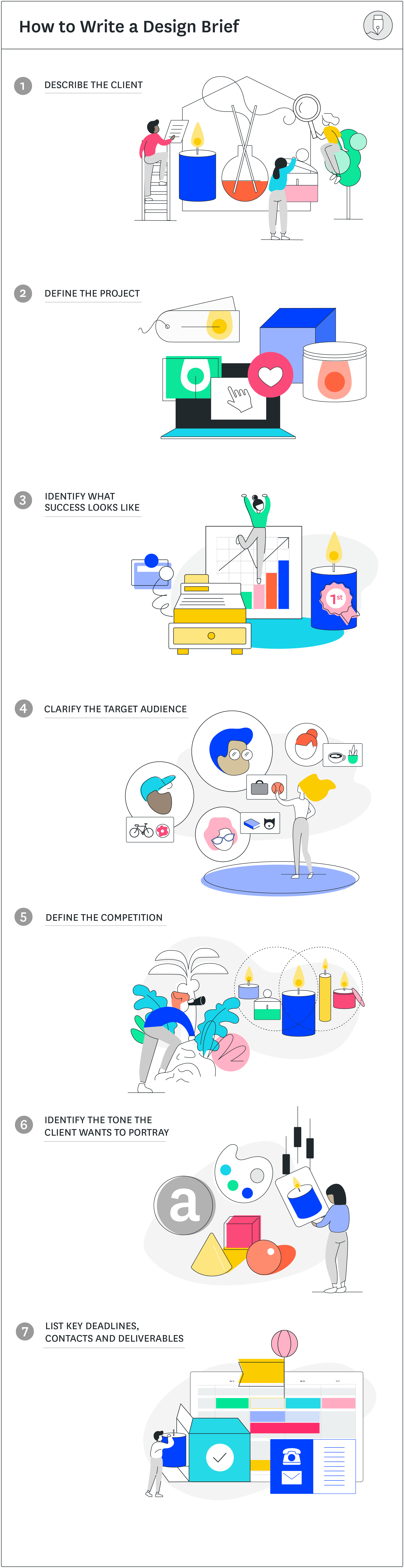 How to write a design brief