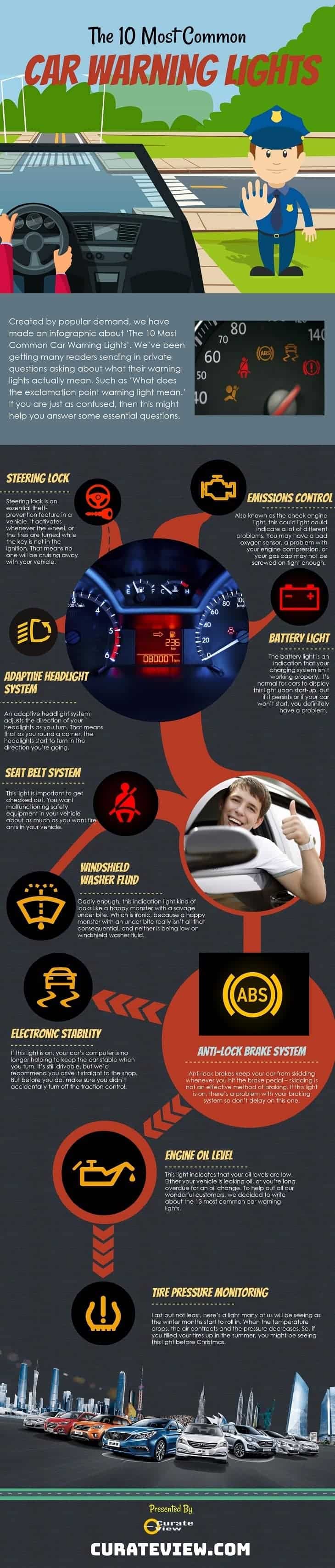 10 Most Common Car Warning Lights on Dashboard - Infographics by