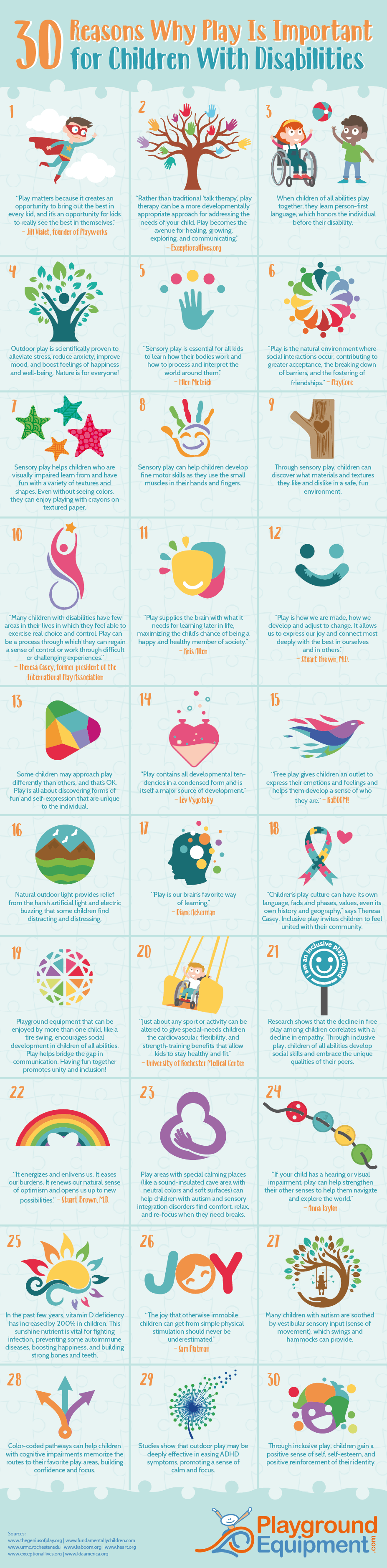 30 Reasons Play Important Children Disabilities