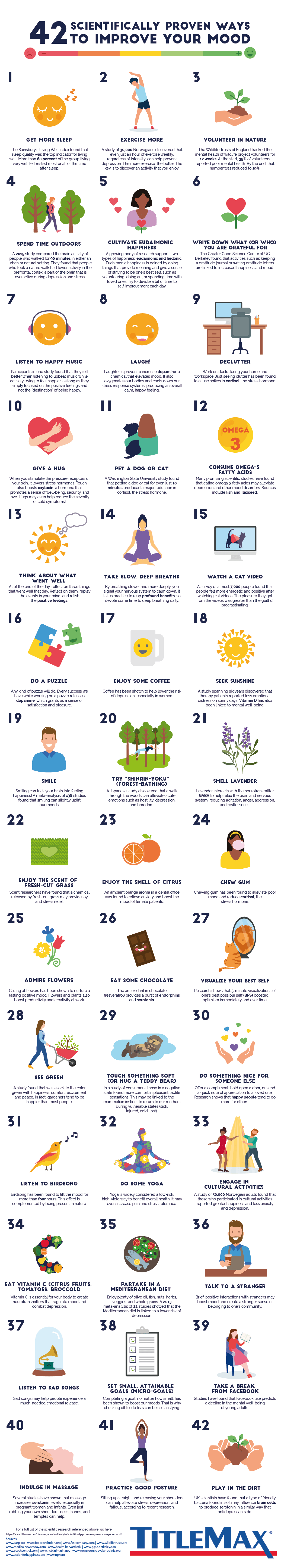 42 Scientifically Proven Ways to Improve Your Mood