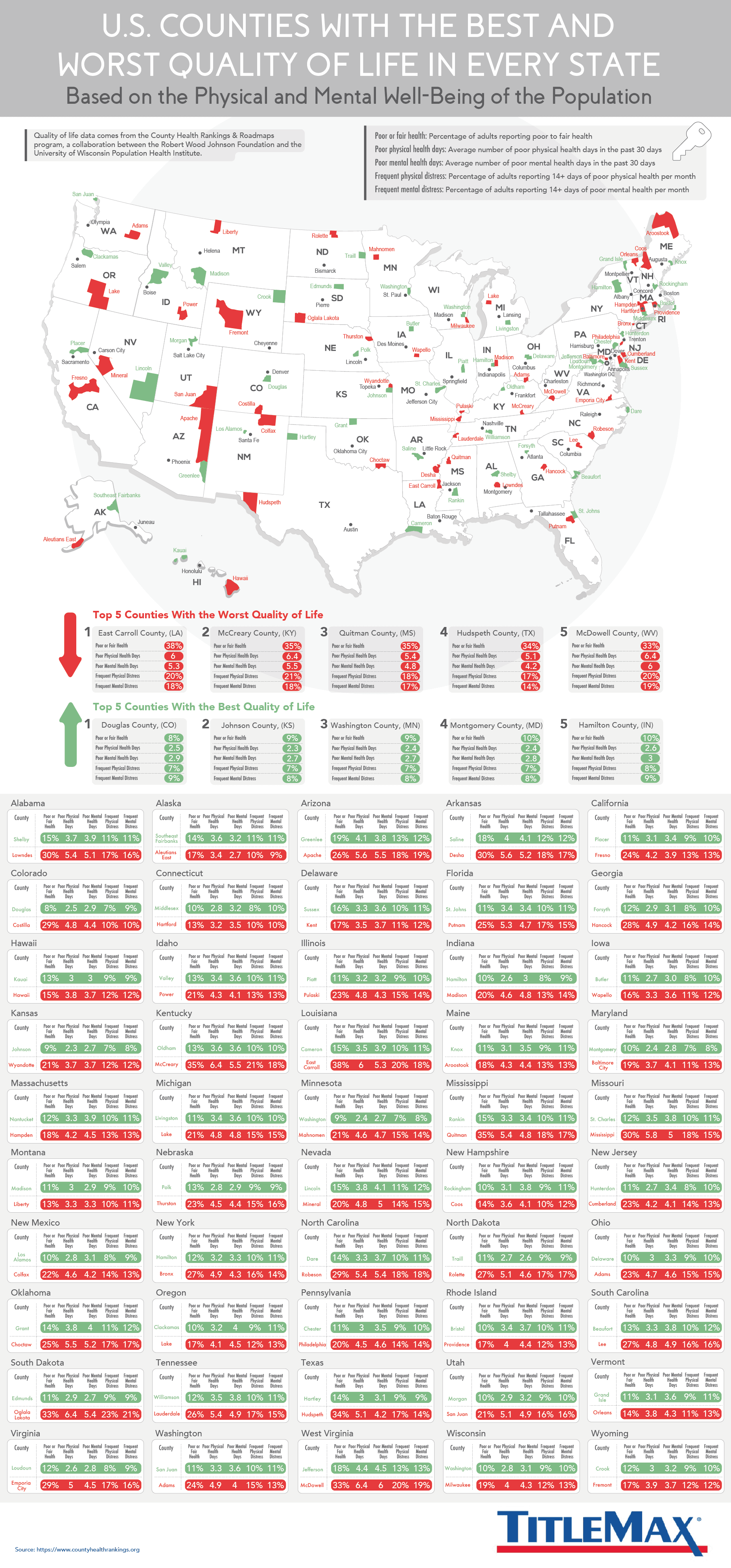 This is Where You Can Expect The Best and Worst Quality of Life in Every State