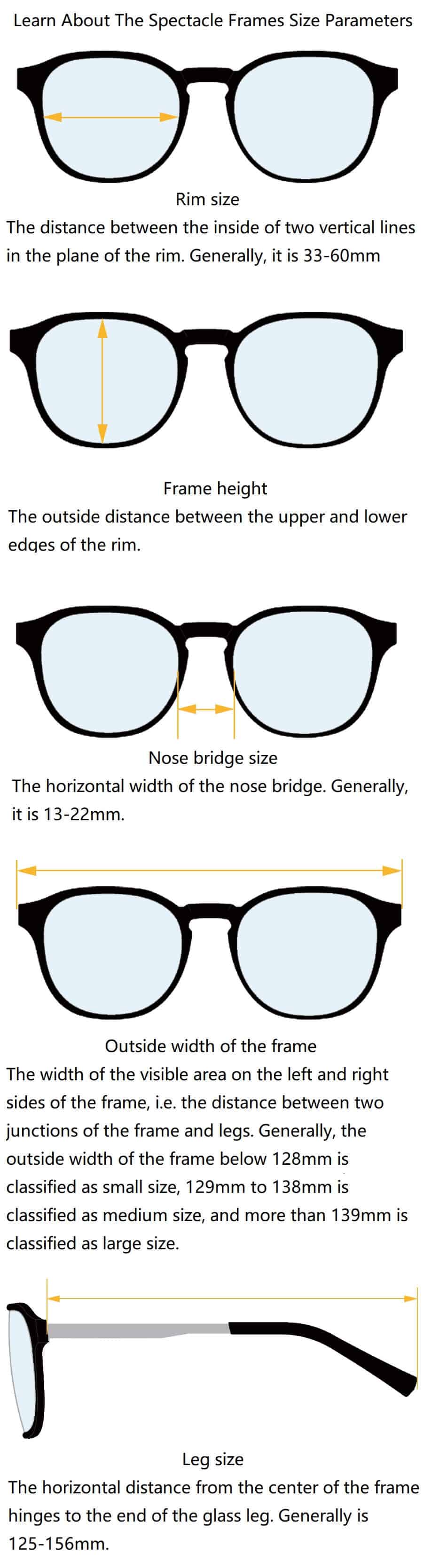 Lensmart Tell You About the Spectacle Frames Size Parameters