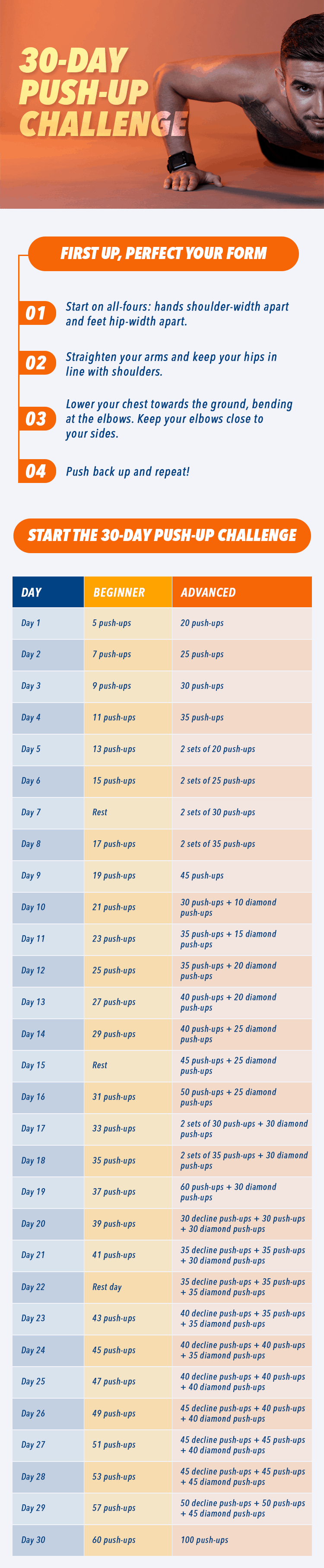 30 day pushup challenge printable