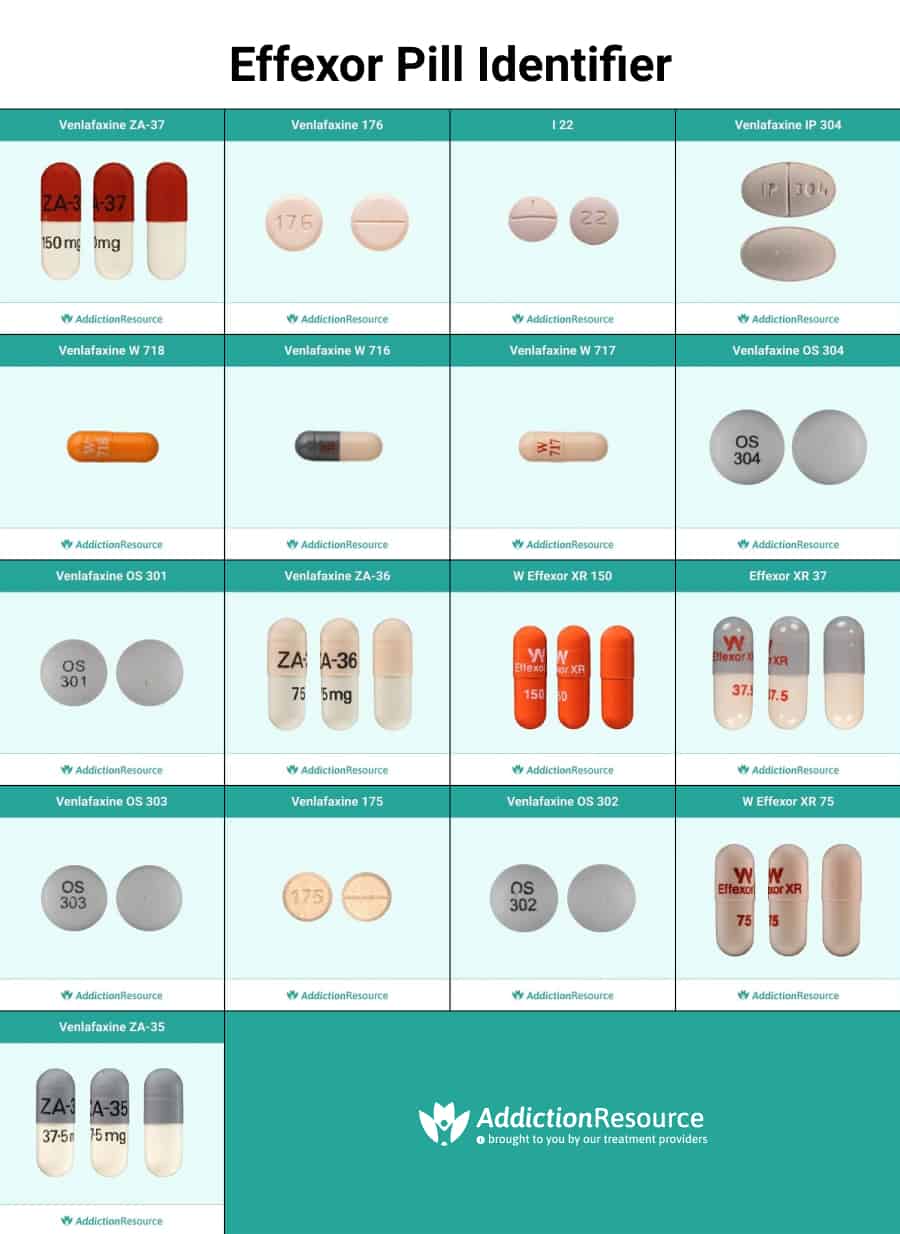 What Do Effexor Tablets And Capsules Look Like