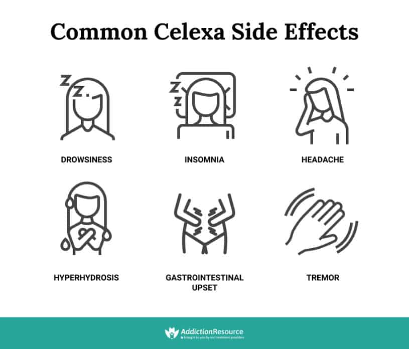 Common Celexa Side Effects