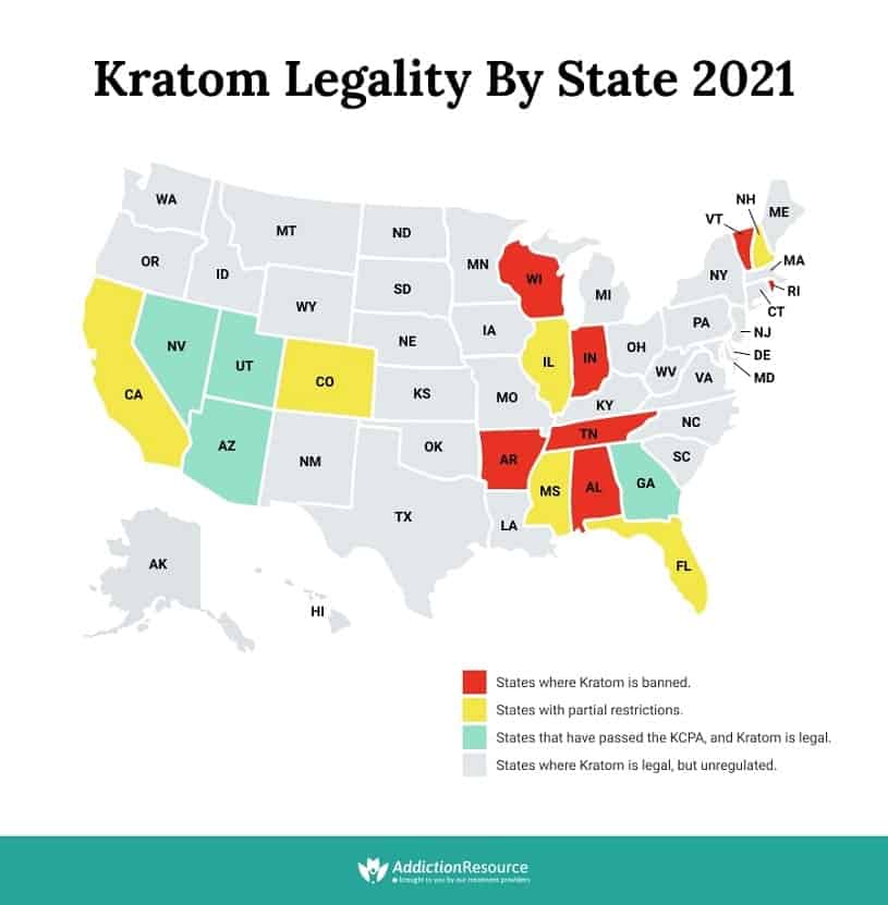 Is Kratom Legal On The State And Federal Levels