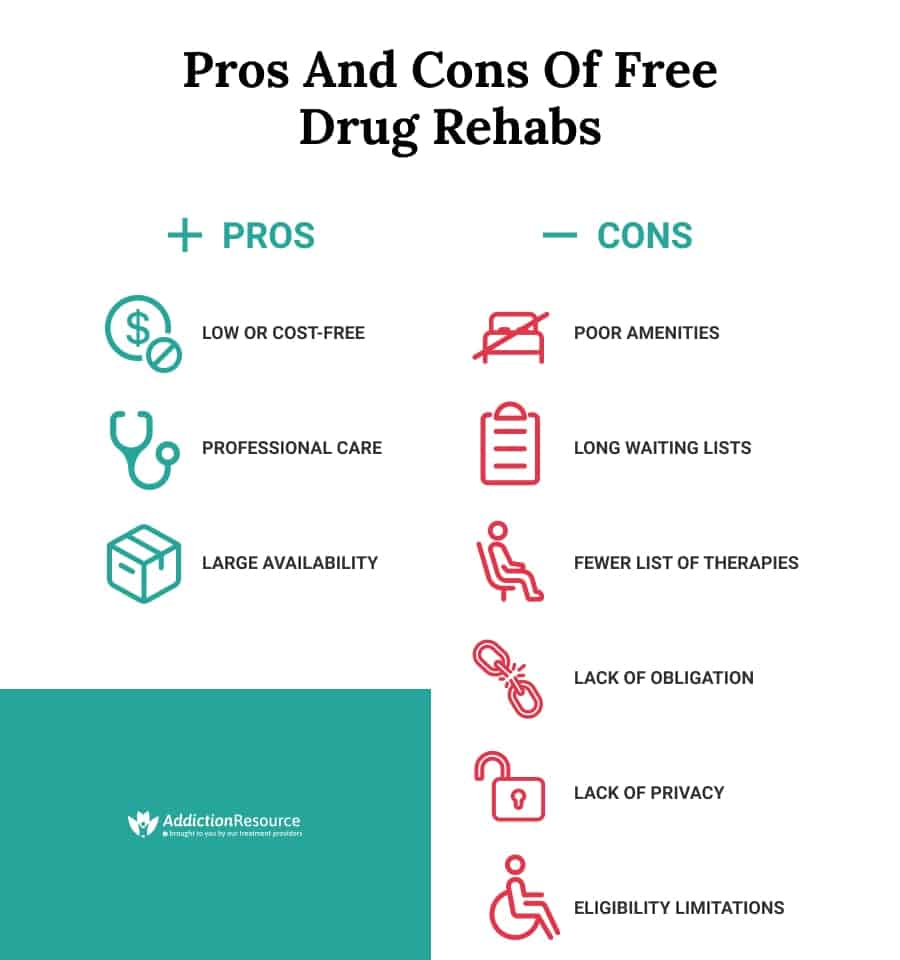 Pros-and-Cons-of-Free-Drug-Rehabs-Chart