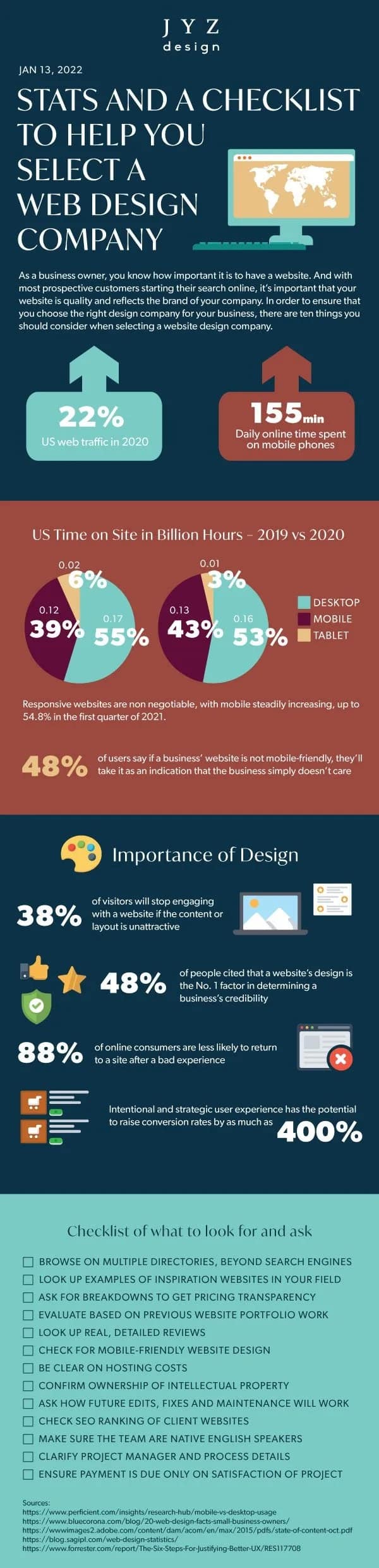 Things to Look for When Selecting Your Website Design Company-Infographic
