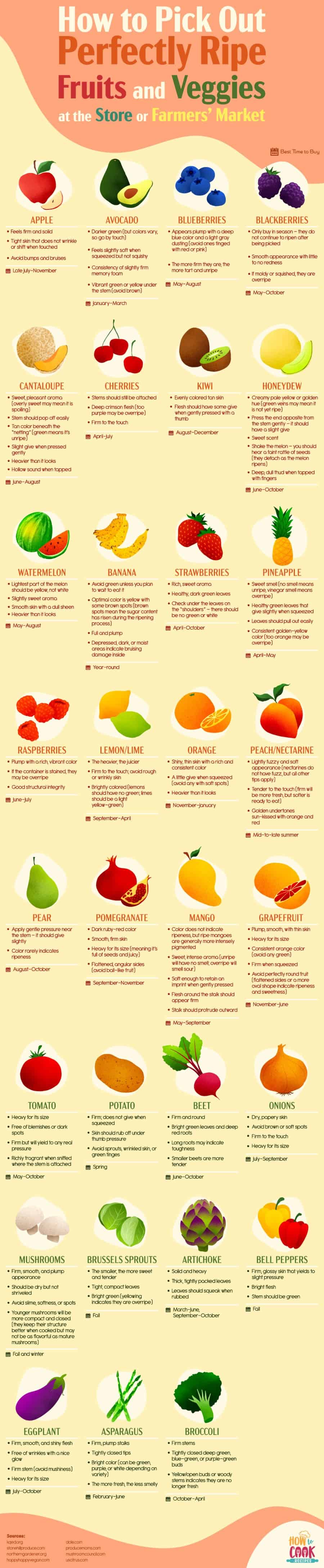 how-pick-ripe-fruits-veggies-Infographic
